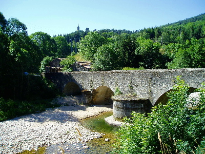 The Allier at Luc